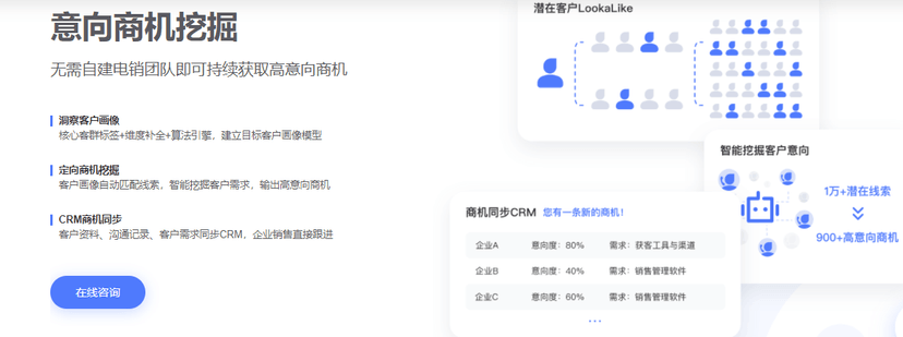 销氪寻客宝