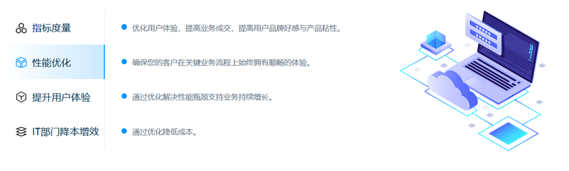 听云