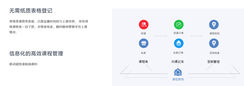 乐活云