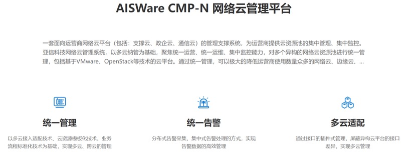 AISWare CMP-N网络云管理平台