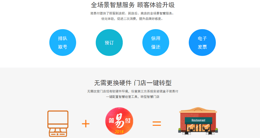 银盒子-简易付
