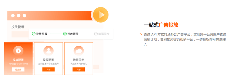 惟客数据-广告AD