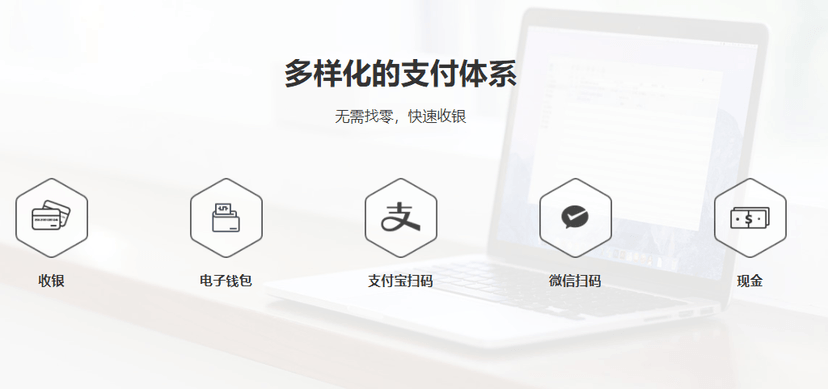 易得网络-智慧收银