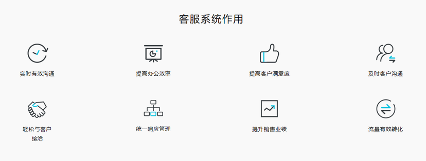百川互联-智能客服系统