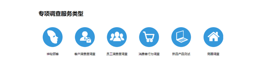 51调查网