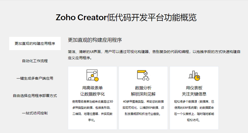 Zoho Creator
