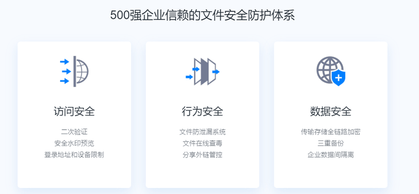 360亿方云-企业文件协作与知识管理平台