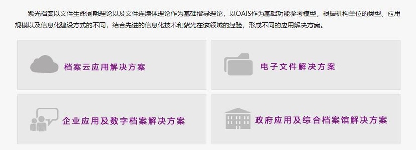 紫光档案管理系统