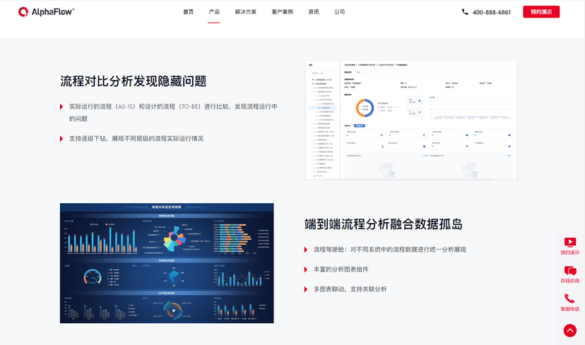 AlphaFlow BPI流程分析挖掘平台