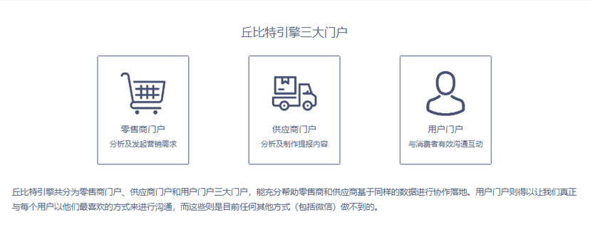哈步数据