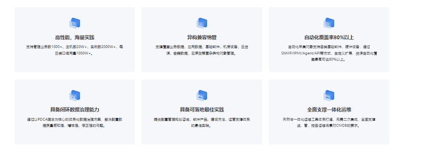 嘉为蓝鲸-鲸石·配置管理中心(CMDB)