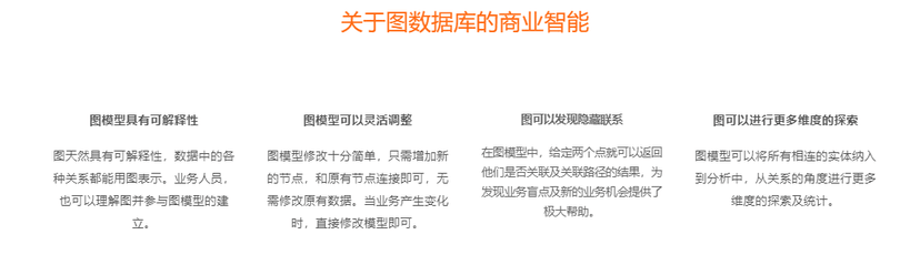 天云数据-Hilbert复杂网络计算引擎