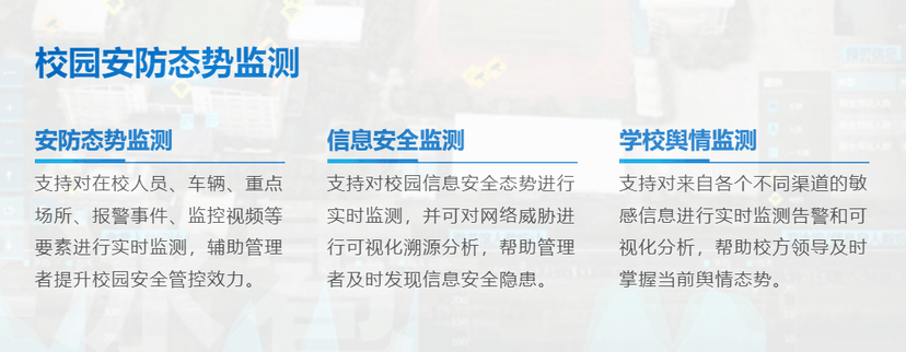 数字冰雹-智慧校园