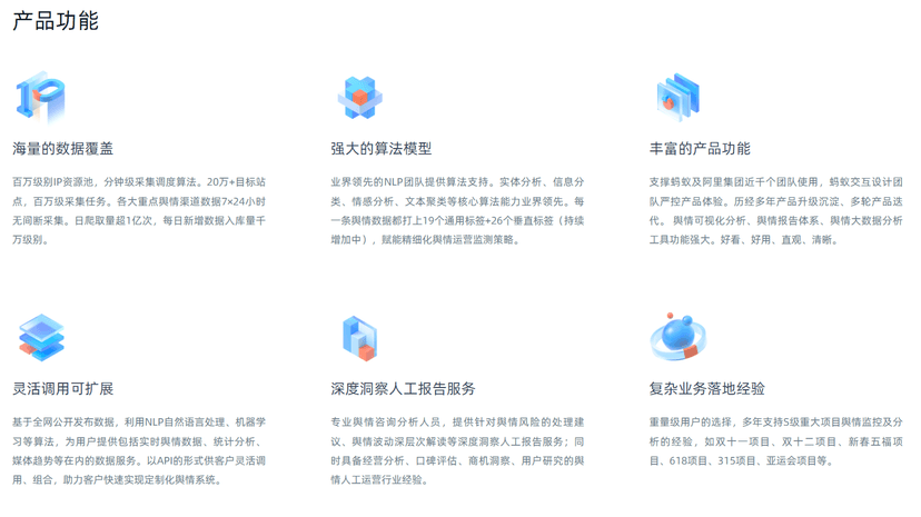 蚂蚁智能舆情
