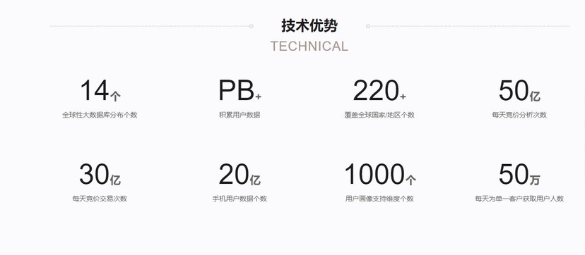 木瓜移动