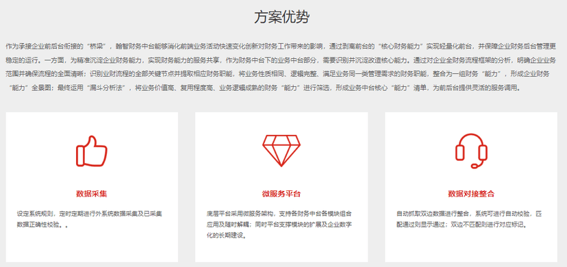 翰智财务中台