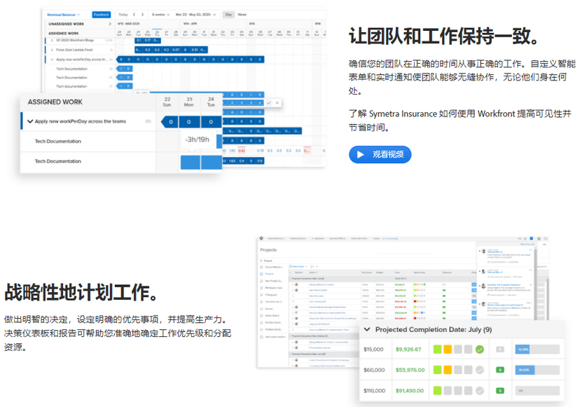 Workfront