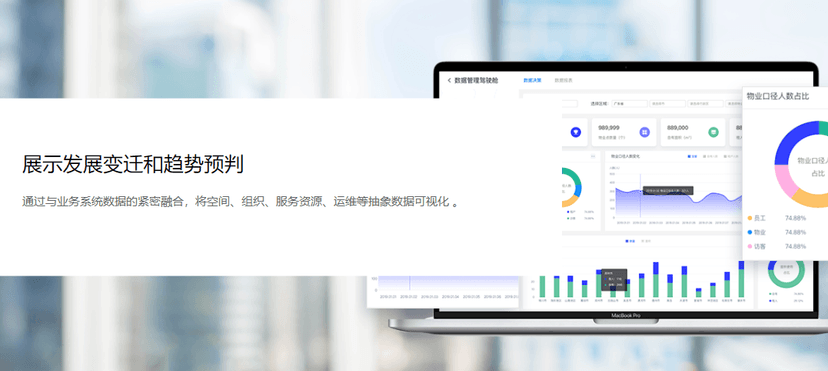 DFOCUS-资产数据洞察