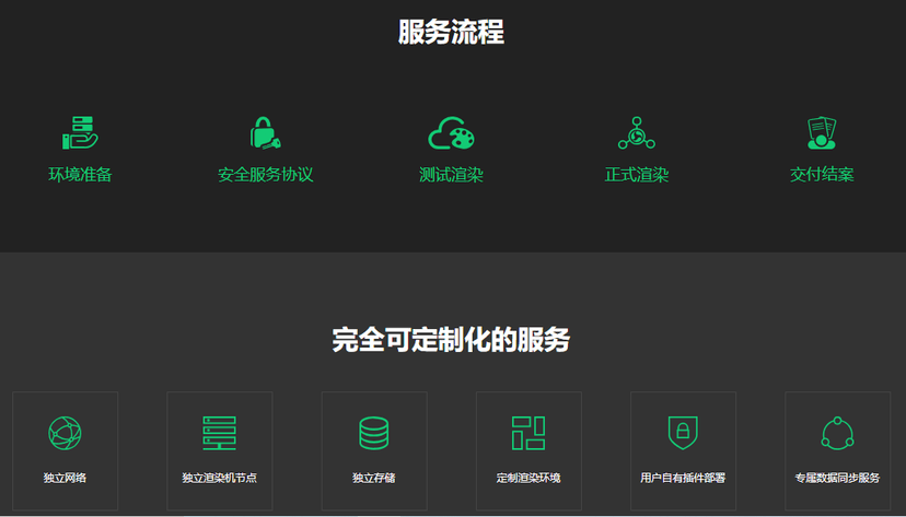 瑞云渲染