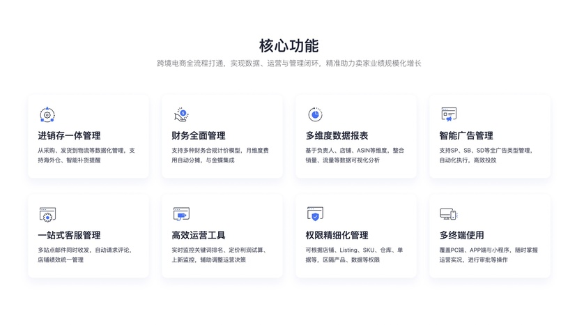 领星ERP