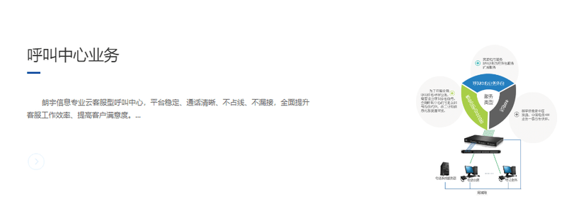 朗宇信息