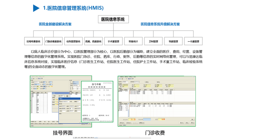易康达-医院管理信息系统(HIS)