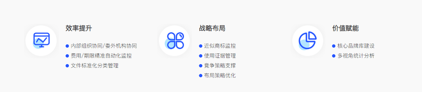 innojet商标协同创新管理平台