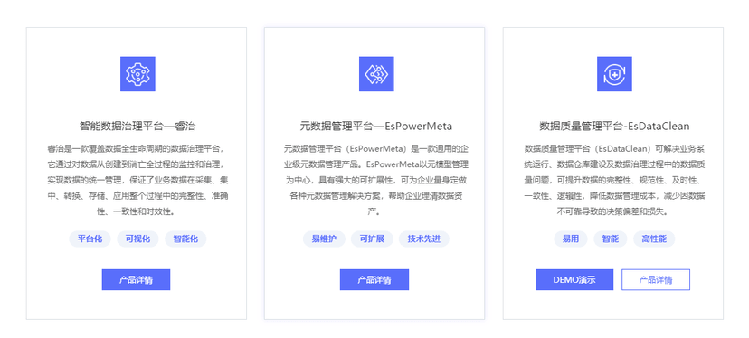 亿信华辰