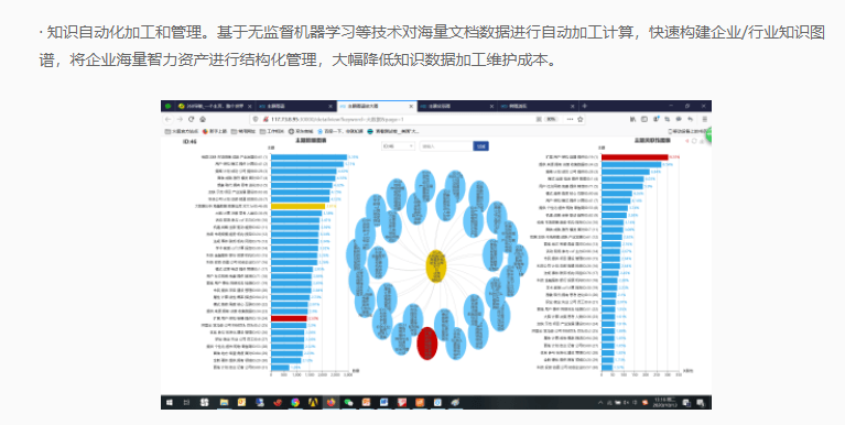 千伯知识云