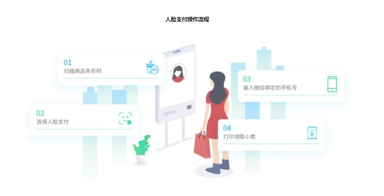 科脉-智慧收银