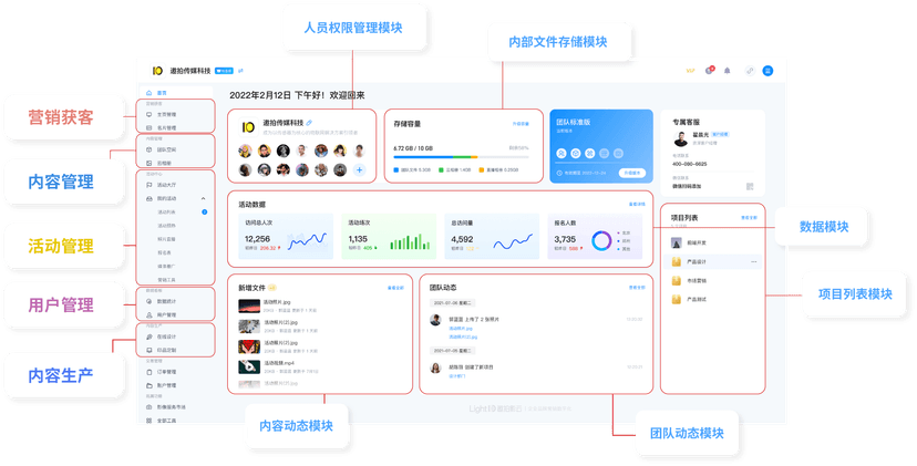 LightIO邀拍影云