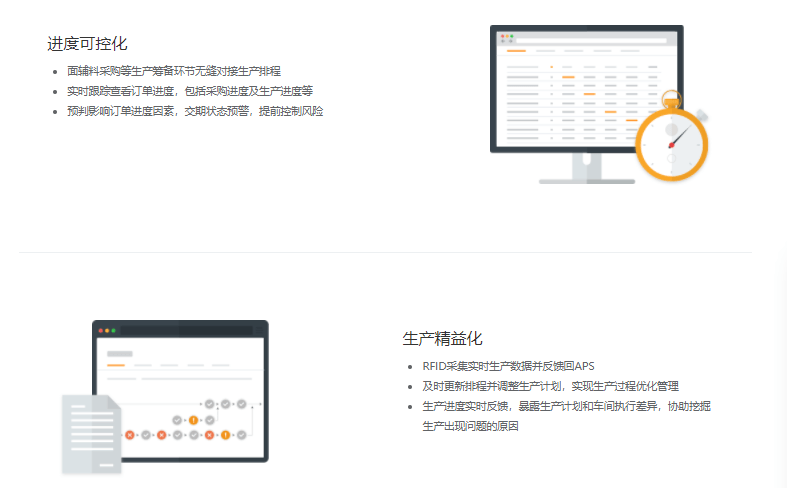 艾格文-APS可视化智能排程系统