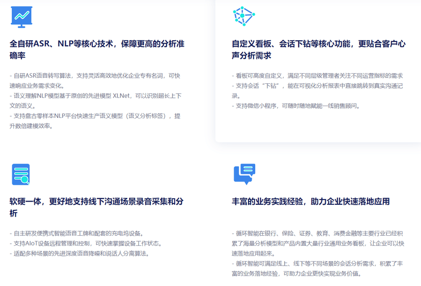 循环智能-客户洞察 Customer Insight