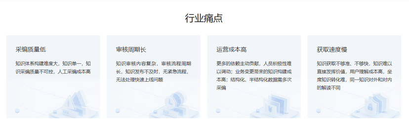 百度智能云-智能客服知识库