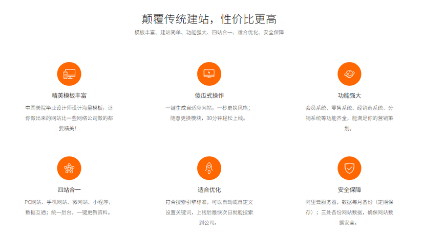 又快又好