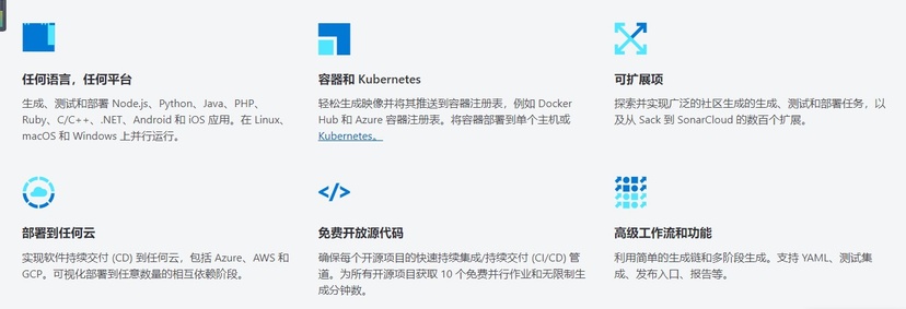 Azure Pipelines
