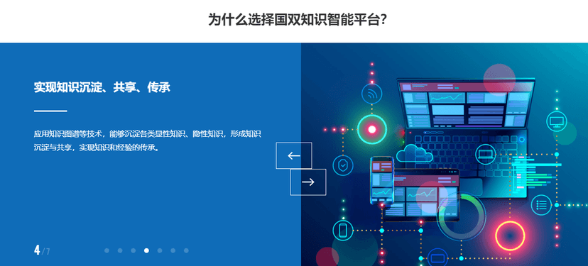 国双知识智能平台