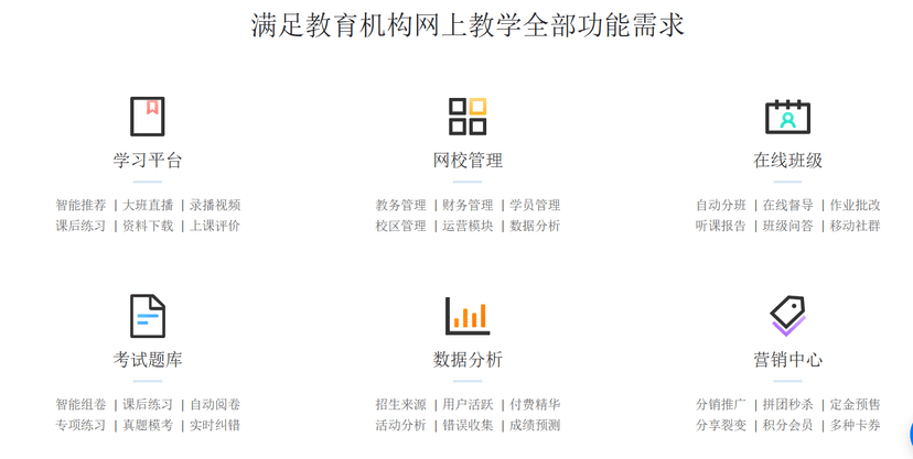 百家云网校