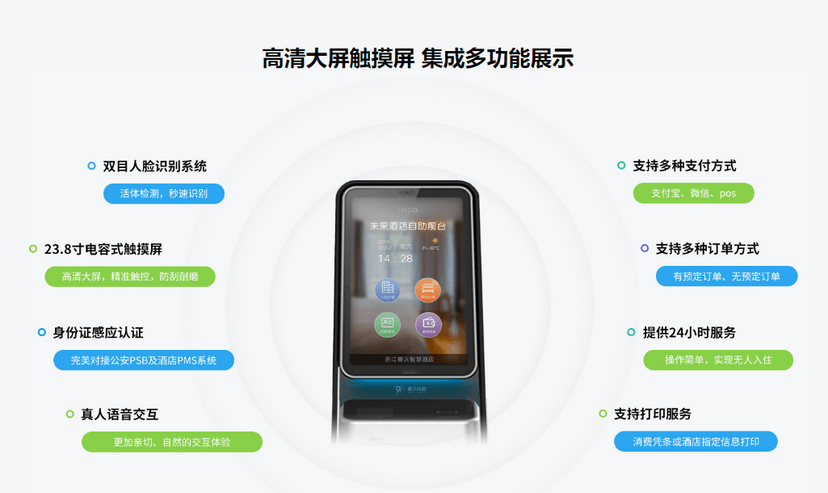 杭州睿沃