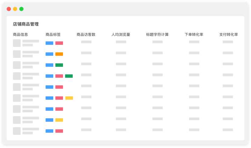 功倍