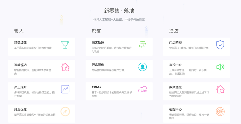 每人店