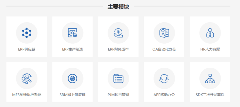 Pushsoft-AIO8 Cloud智能制造平台