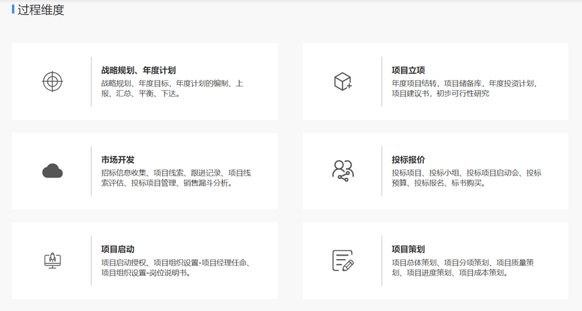聚米-XPM+