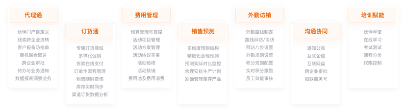 纷享销客