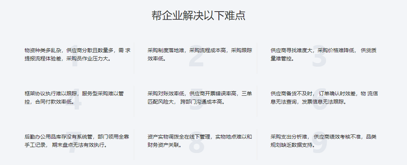 元年E7采购共享平台