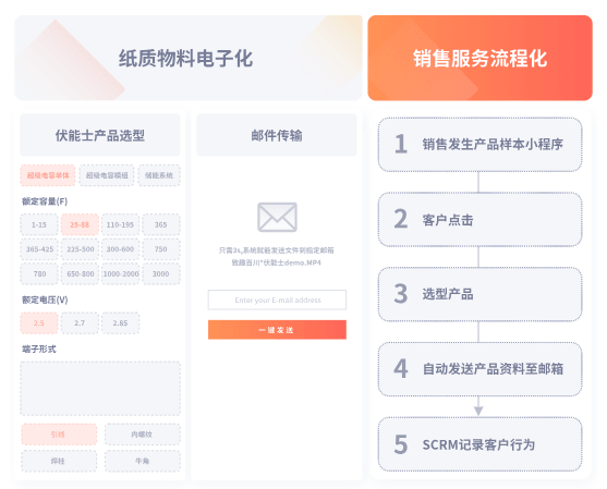 致趣百川