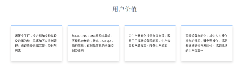 格创东智-设备自动化系统EAP
