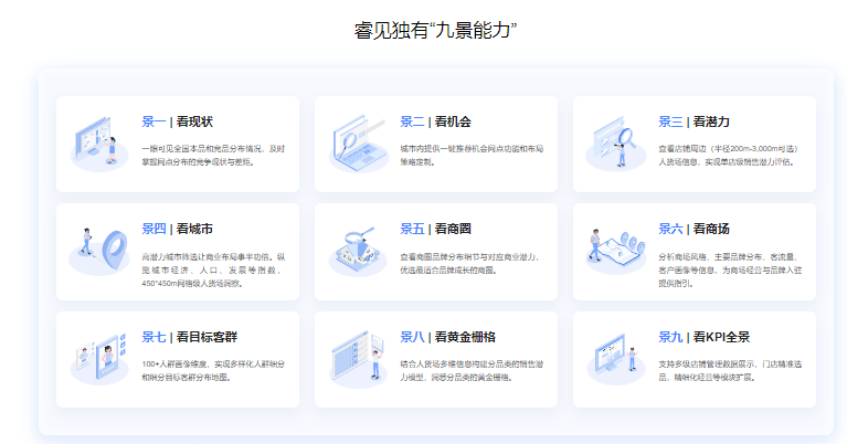 数说睿见