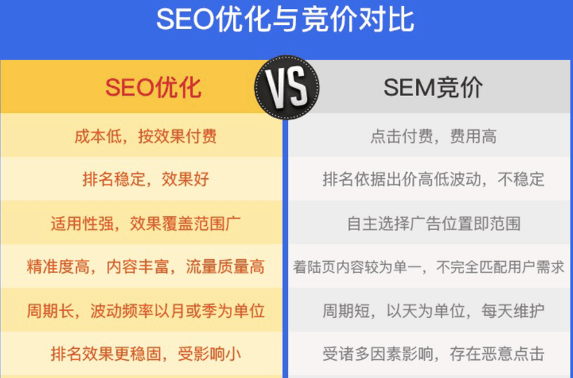 媒介匣