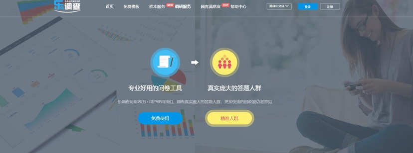 乐调查